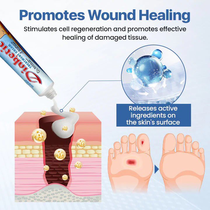 DarkFairy VitaGluco Diabetes Treatment Cream