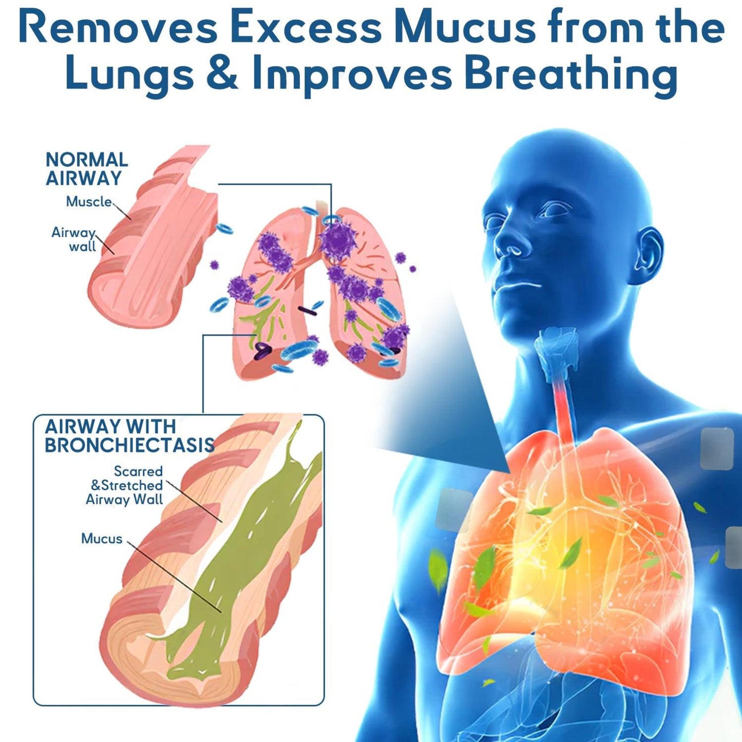 ✅FDA Approved DarkFairy  COPD Relief Patch（⏰🔥Limited time discount – Last 30 minutes!）